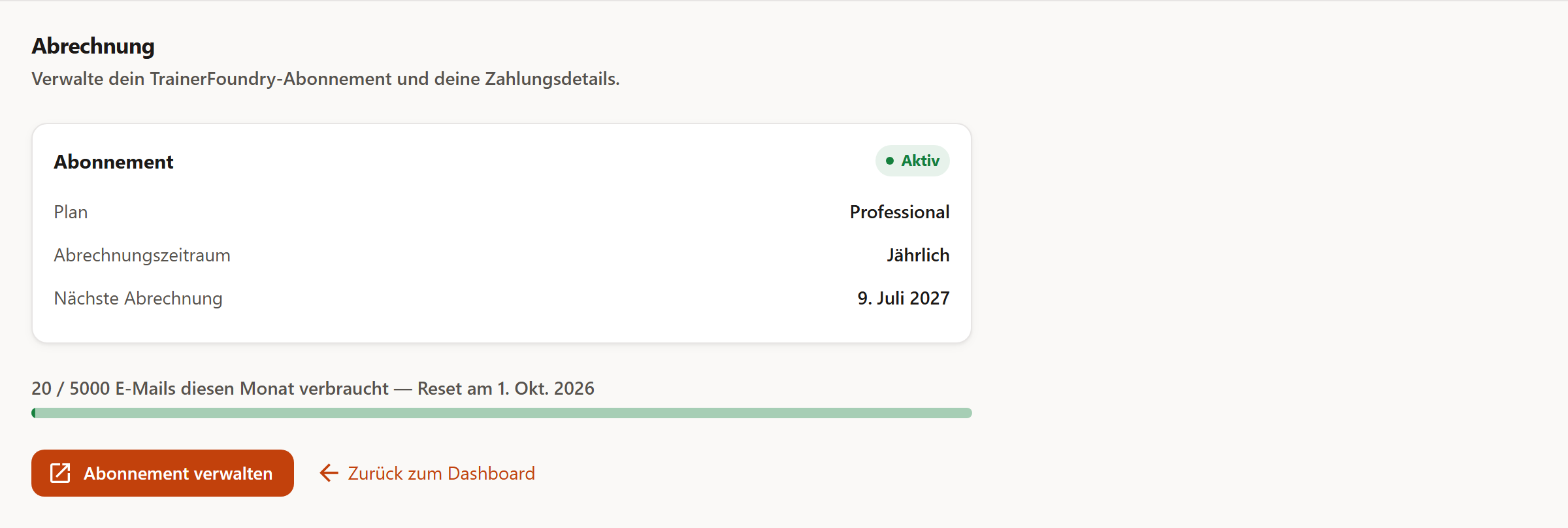 Die Seite „Abrechnung“ mit der Karte Abonnement (Marke „Aktiv“, Plan Professional, nächste Abrechnung am 9. Juli 2027), dem Balken „12 / 5000 E-Mails diesen Monat verbraucht — Reset am 1. Okt. 2026“ und dem Knopf „Abonnement verwalten“.